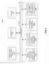 Fig. 07 - Systems and methods to identify security exploits by generating a type based self-assembling indirect control flow graph