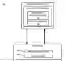 Fig. 01 - Install runtime agent for security test