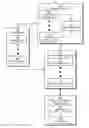 Fig. 01 - Testing insecure computing environments using random data sets generated from characterizations of real data sets