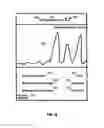 Fig. 07 - Methods and systems for sharing risk responses to improve the functioning of mobile communications devices
