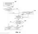 Fig. 12 - Methods and systems for sharing risk responses to improve the functioning of mobile communications devices