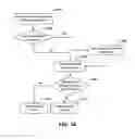 Fig. 14 - Methods and systems for sharing risk responses to improve the functioning of mobile communications devices