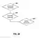 Fig. 28 - Methods and systems for sharing risk responses to improve the functioning of mobile communications devices