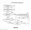Fig. 29 - Methods and systems for sharing risk responses to improve the functioning of mobile communications devices