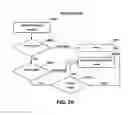 Fig. 30 - Methods and systems for sharing risk responses to improve the functioning of mobile communications devices