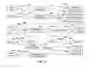 Fig. 33 - Methods and systems for sharing risk responses to improve the functioning of mobile communications devices