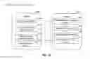 Fig. 40 - Methods and systems for sharing risk responses to improve the functioning of mobile communications devices