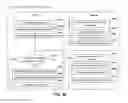 Fig. 43 - Methods and systems for sharing risk responses to improve the functioning of mobile communications devices