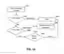 Fig. 46 - Methods and systems for sharing risk responses to improve the functioning of mobile communications devices