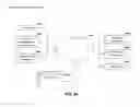Fig. 47 - Methods and systems for sharing risk responses to improve the functioning of mobile communications devices