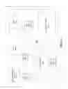 Fig. 50 - Methods and systems for sharing risk responses to improve the functioning of mobile communications devices