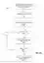 Fig. 53 - Methods and systems for sharing risk responses to improve the functioning of mobile communications devices