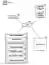 Fig. 01 - Security and data privacy for lighting sensory networks