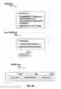 Fig. 04 - Security and data privacy for lighting sensory networks
