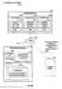 Fig. 06 - Security and data privacy for lighting sensory networks