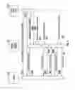 Fig. 10 - Security and data privacy for lighting sensory networks