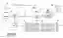 Fig. 01 - Controlling secure processing of confidential data in untrusted devices