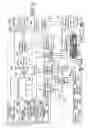 Fig. 10 - Controlling secure processing of confidential data in untrusted devices