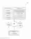 Fig. 01 - Restricting network spidering