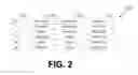 Fig. 03 - Restricting network spidering