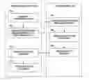 Fig. 01 - Methods and systems of securely storing documents on a mobile device
