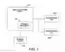 Fig. 02 - Methods and systems of securely storing documents on a mobile device