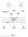 Fig. 02 - ACCESS CONTROL MANAGEMENT OF DEBUGGING PROCESSES