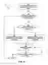Fig. 05 - ACCESS CONTROL MANAGEMENT OF DEBUGGING PROCESSES