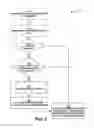 Fig. 06 - ACCESS CONTROL MANAGEMENT OF DEBUGGING PROCESSES
