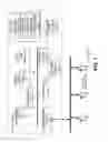 Fig. 08 - ACCESS CONTROL MANAGEMENT OF DEBUGGING PROCESSES