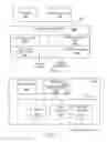 Fig. 10 - Methods and systems for service level objective API for storage management