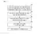 Fig. 01 - Database public interface