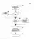 Fig. 01 - Encrypting data for analytical web applications