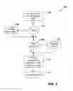 Fig. 04 - Encrypting data for analytical web applications