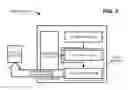 Fig. 06 - Virtual input mechanism for secure data acquisition