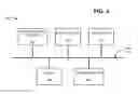 Fig. 07 - Virtual input mechanism for secure data acquisition