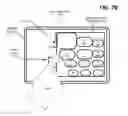 Fig. 11 - Virtual input mechanism for secure data acquisition