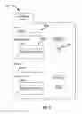 Fig. 07 - Methods and systems for secure document management