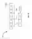 Fig. 12 - Methods and systems for secure document management
