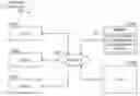 Fig. 01 - SYSTEM AND METHOD FOR DISTRIBUTED, POLICY-BASED CONFIDENTIALITY MANAGEMENT