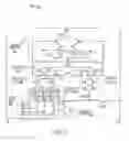Fig. 04 - Vanishable logic to enhance circuit security