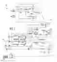 Fig. 02 - Toggling activation of lasers in scanner systems