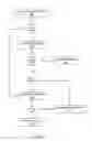Fig. 06 - System and method for document processing