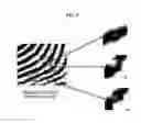 Fig. 04 - Fingerprint information processing method and apparatus for speed improvement of fingerprint registration and authentication