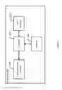 Fig. 03 - Method and apparatus for object identification and location correlation based on received images