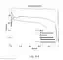 Fig. 23 - System and method for visual event description and event analysis