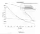 Fig. 30 - System and method for visual event description and event analysis