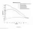 Fig. 32 - System and method for visual event description and event analysis