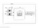 Fig. 01 - Iris recognition