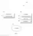 Fig. 02 - Viewpoints of a point of interest
